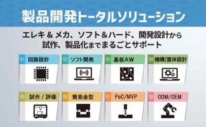 株式会社スタッフ